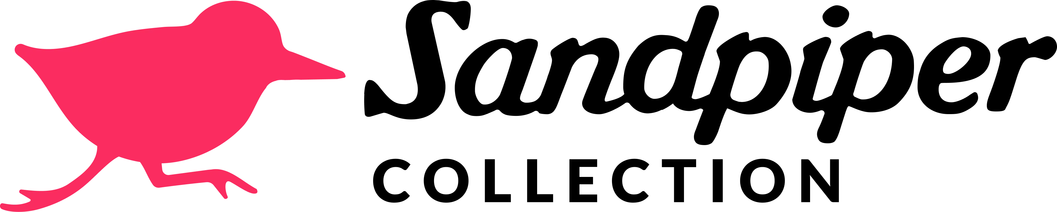 Shopware PWA